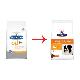 Image for c/d Canine Urinary Tract Health